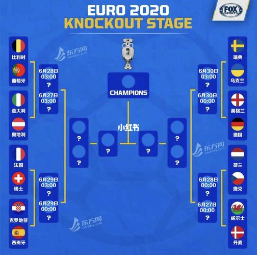 足球欧洲杯预测18（欧洲杯足球预测专家预测）